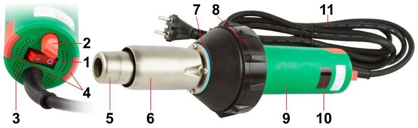 Строительный фен с дисплеем TRIAC AT-2000W состав узлы детали Строительный фен с дисплеем TRIAC AT-2000W состав узлы детали